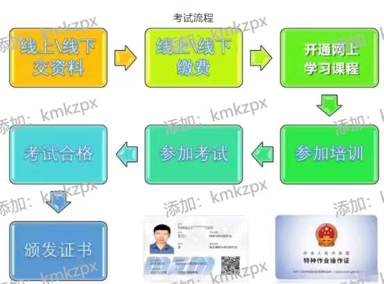 应急报考流程.jpg
