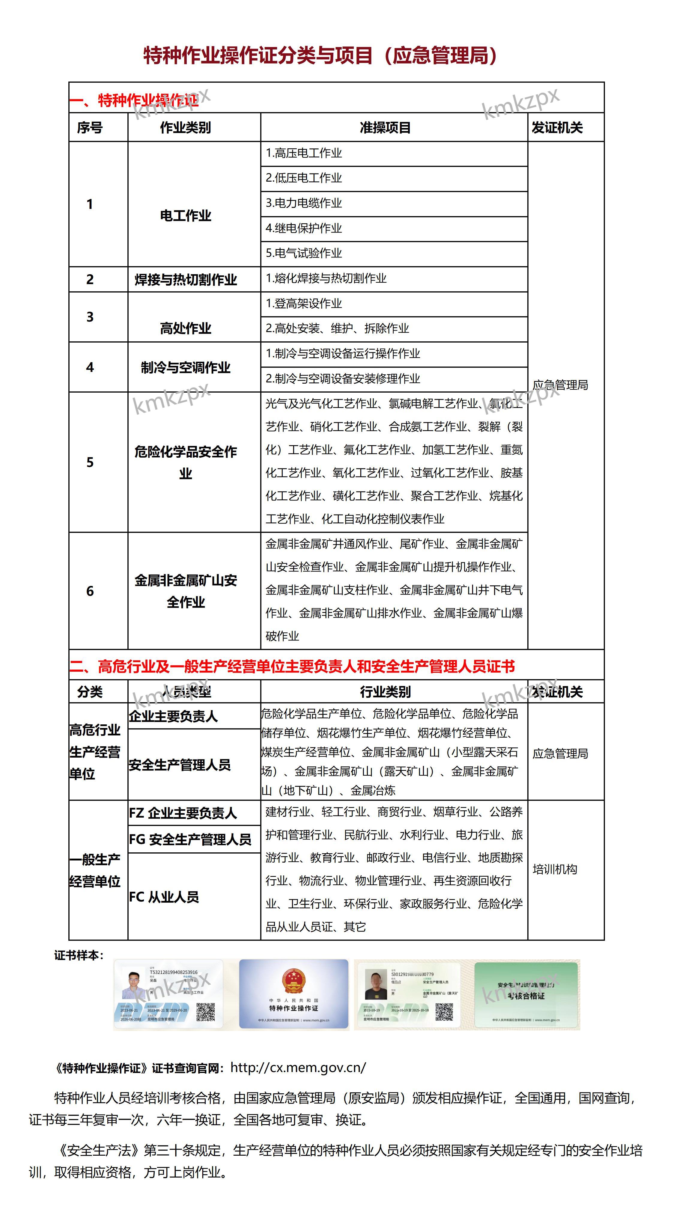 特种作业操作证_01.jpg